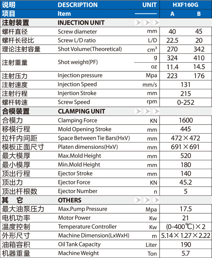 1752815767680762.jpg HXF160G.jpg