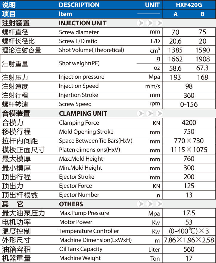 1752816222371493.jpg HXF420G.jpg